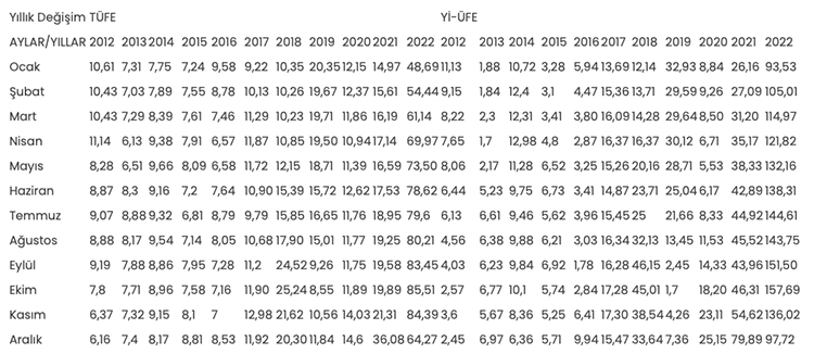 yufe-2